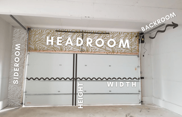 What Is Garage Door Headroom Does It Matter