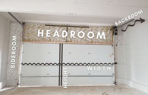 Garage Door Measures Headroom, Sideroom, Height and Width-1