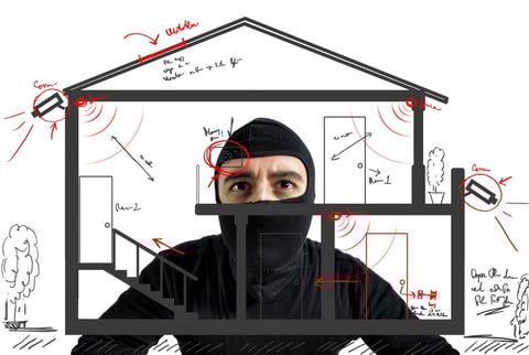Garage Door Security