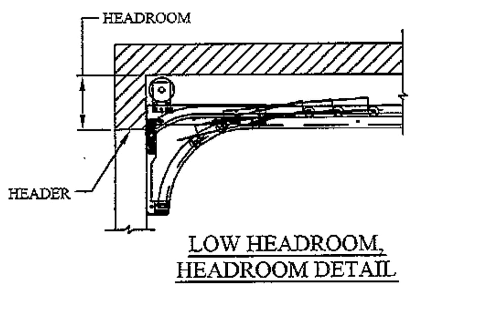 Ajuster les rails de porte de garage - Low HeaDroom Track Garage Door.png?wiDth=960&name=Low HeaDroom Track Garage Door