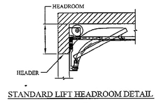 Standard Lift for Overhead Doors