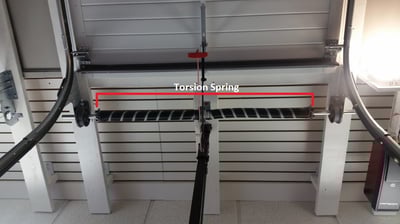 The Difference Between Extension and Torsion Springs; Torsion Springs 5