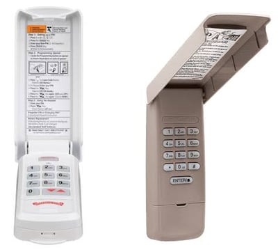 keypad
