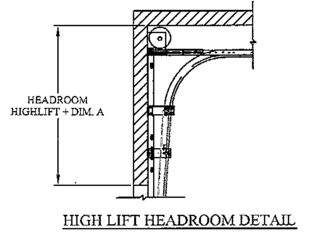 Garage Door Track for Your Home