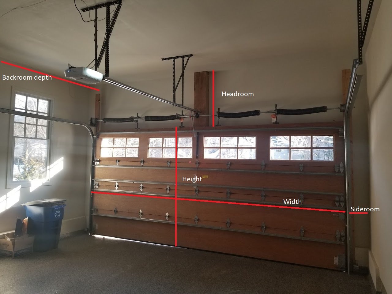 What is Garage Door Headroom? Does it matter?