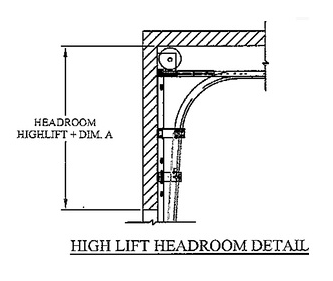 High Lift Headroom Detail for Overhead Doors